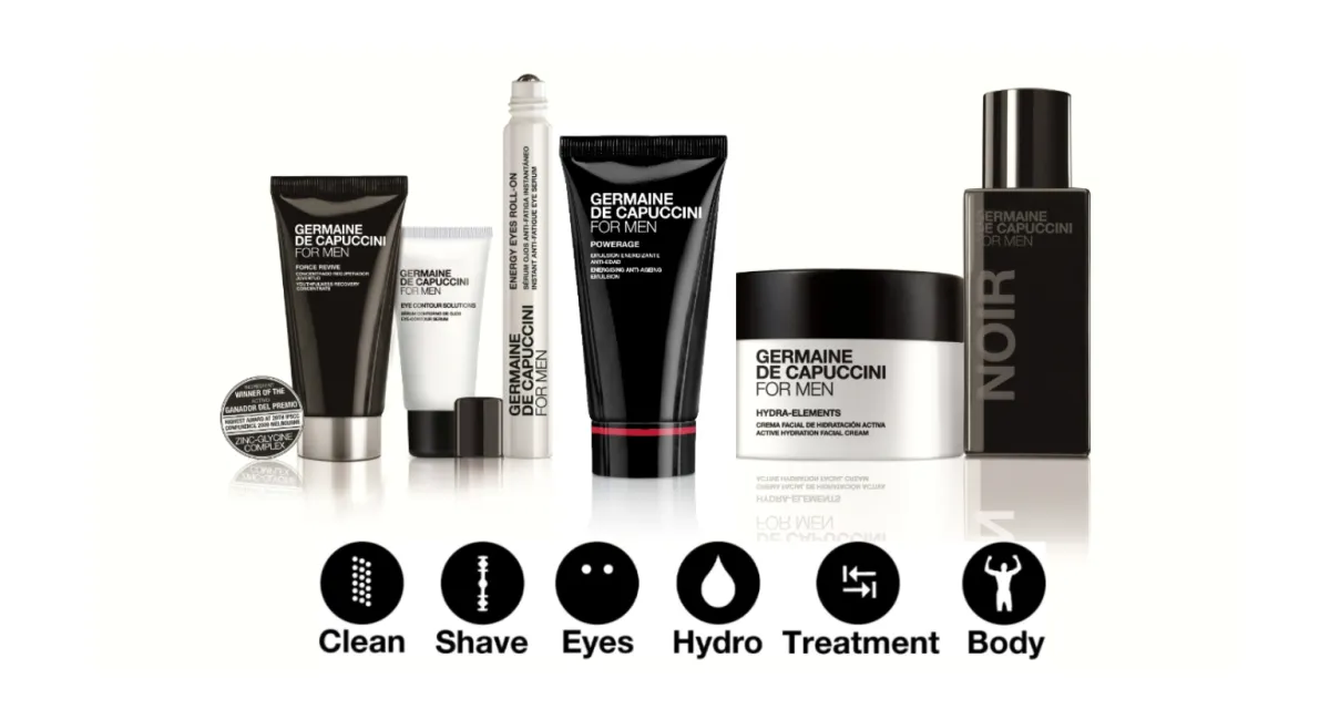 The Complete Guide to Skincare for Men: Build the Perfect Daily Routine